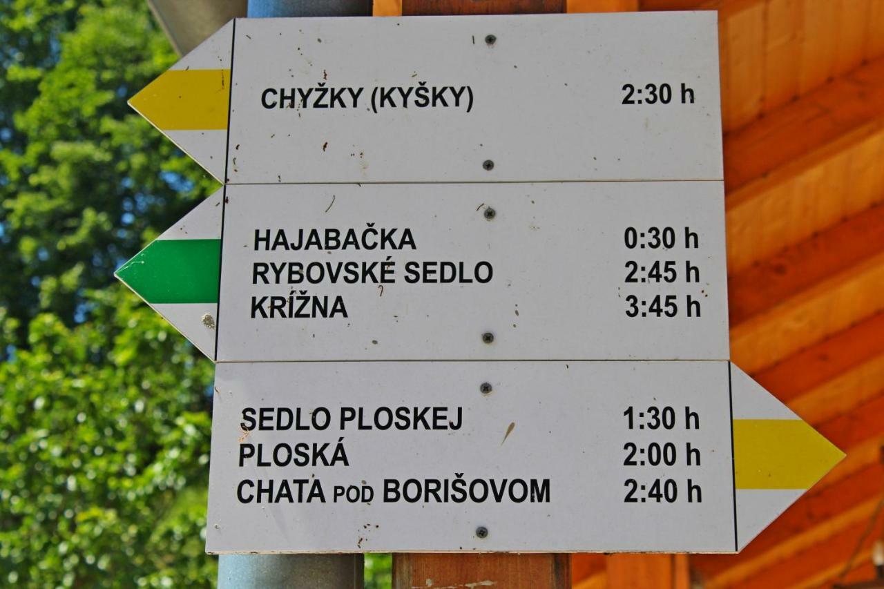 Rekreacny Dom Pohoda Liptovske Revuce Eksteriør billede